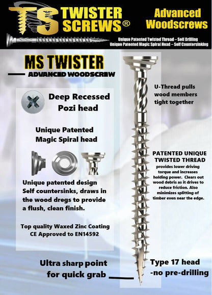 Twister Screws Premium Double-Threaded Wood Screws